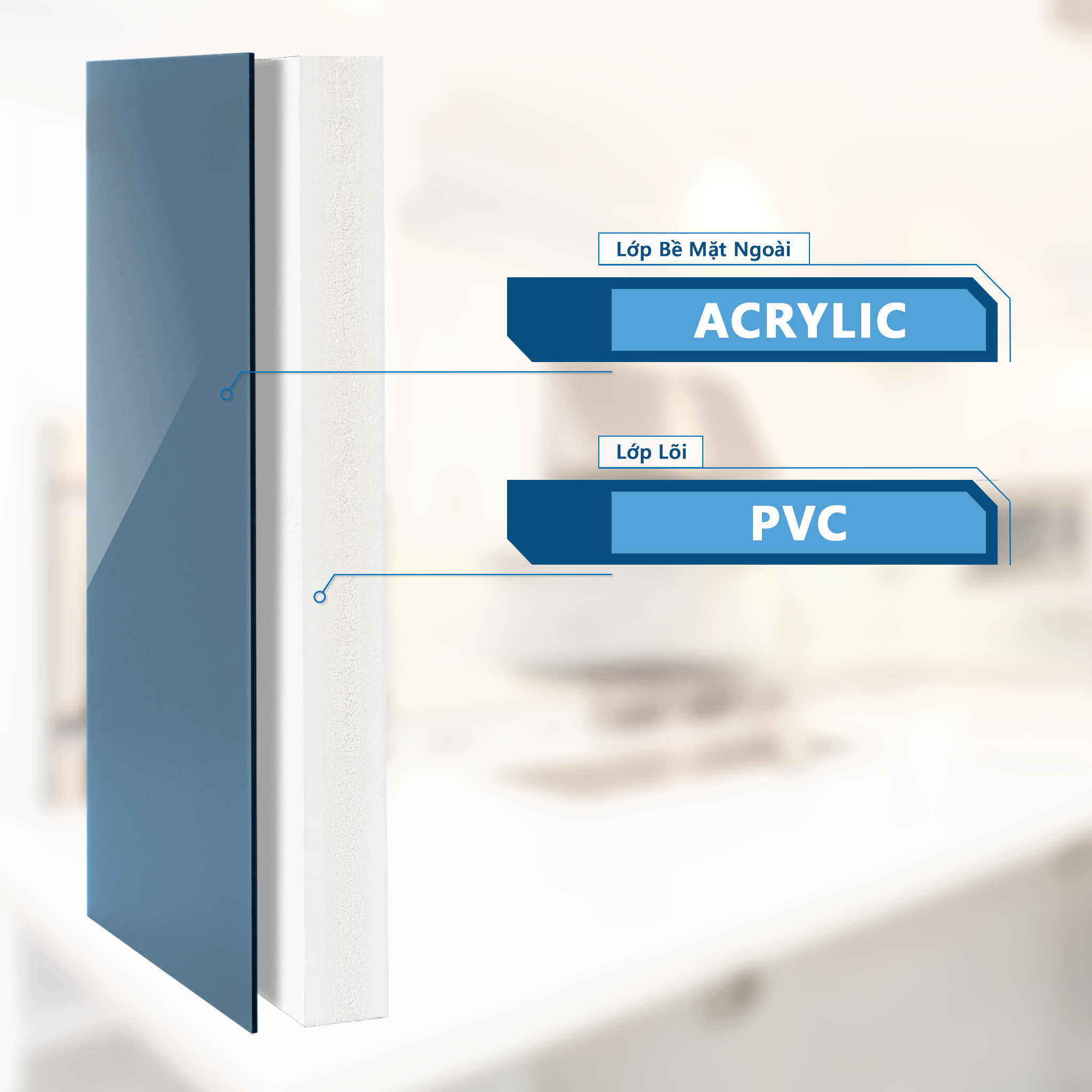 Tấm nguyên khổ cốt nhựa PVC + Bề mặt Acrylic nhũ Kevlar Việt Nam