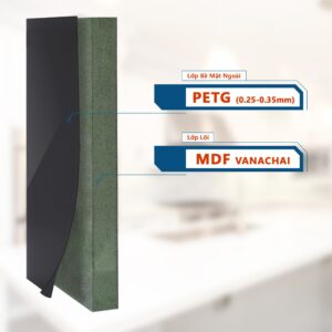 Cánh tủ cốt MDF Vanachai + Bề mặt PETG (0.25mm) NOLINE