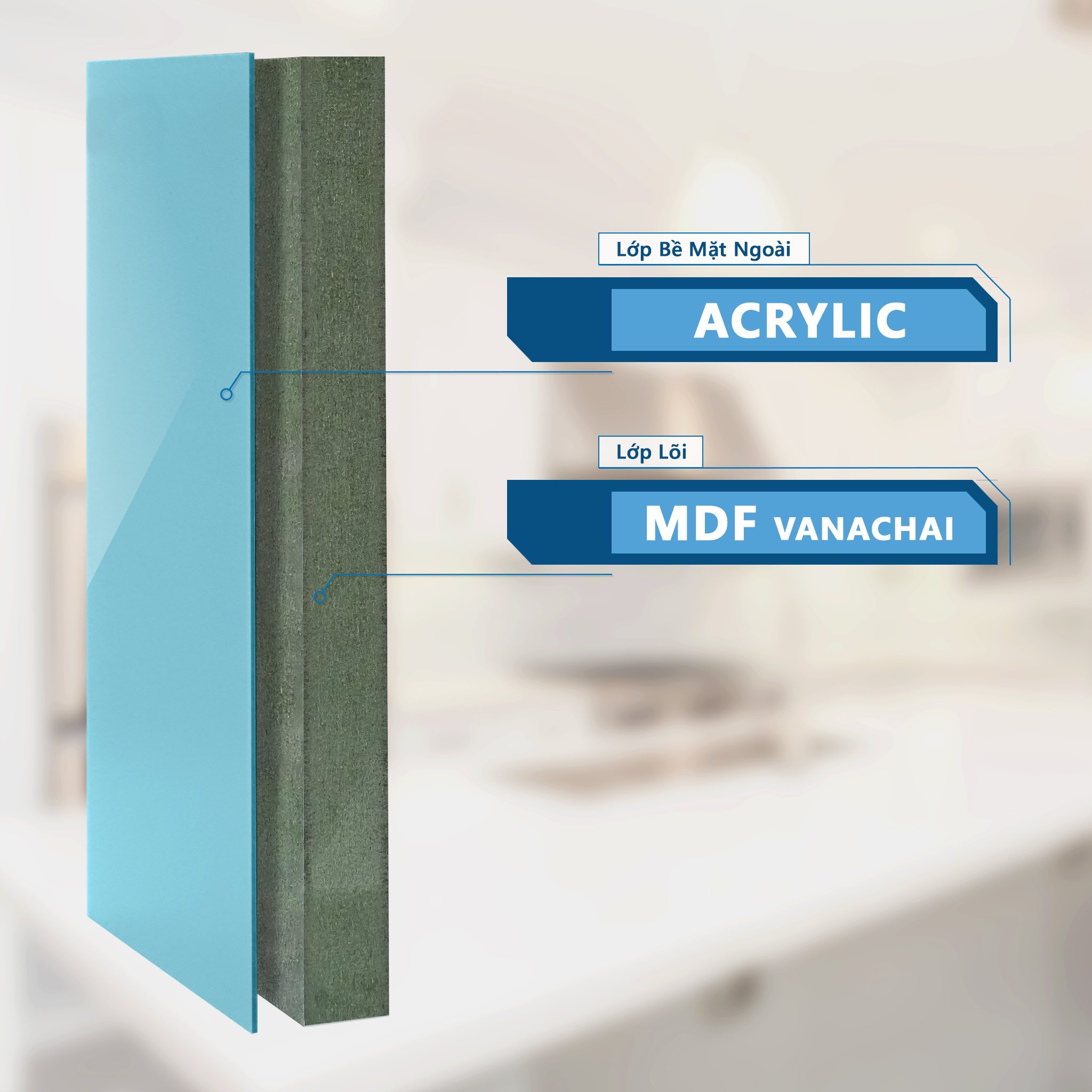 Cánh tủ cốt MDF Vanachai + Bề mặt Acrylic nhũ NOLINE